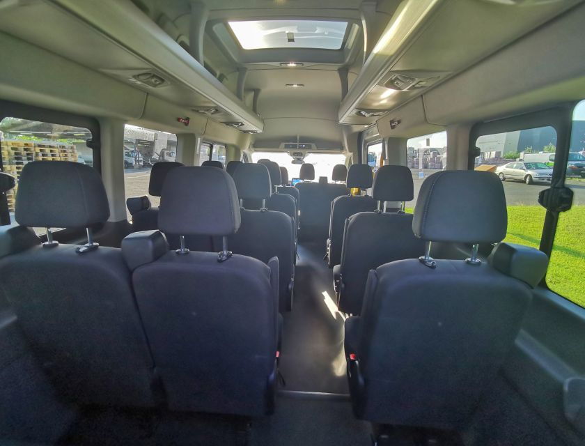 Budapest: Private Transfer From/To Airport/Railway Stations - Good To Know