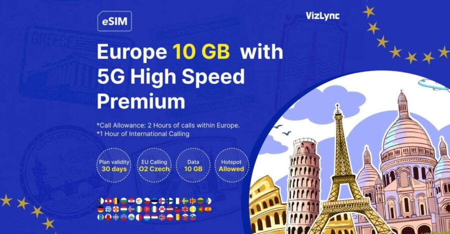 Explore Europe With 10GB High-Speed Premium Esim Data Plan - Good To Know