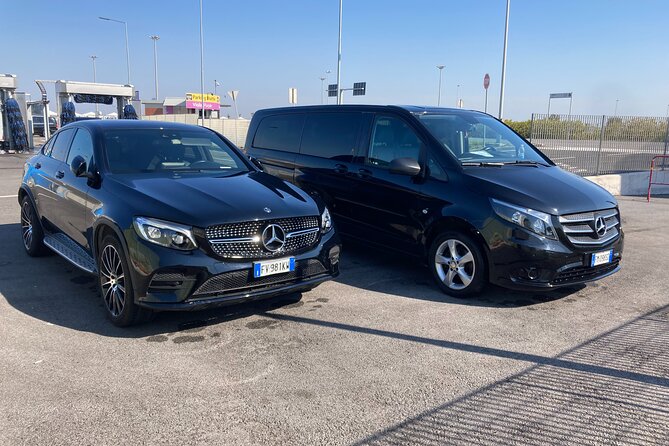 Private Transfer From Rome to Fiumicino Airport (Fco) - Booking Information