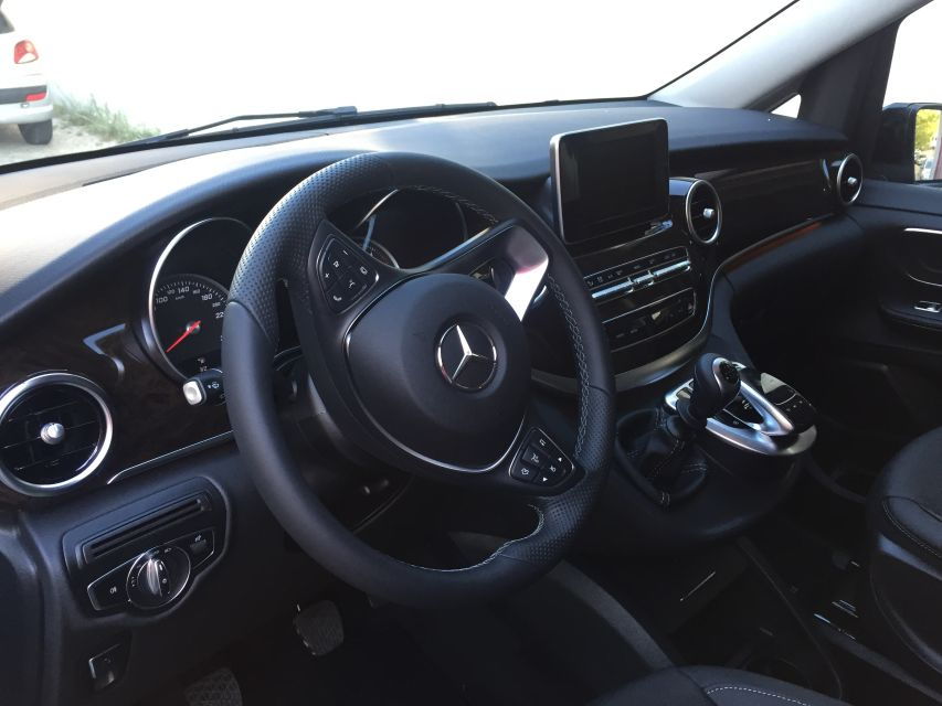 Private Transfer to or From Aroeira - Good To Know