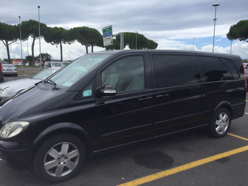 Rome: Fiumicino Airport Private Transfers to Naples - Service Description