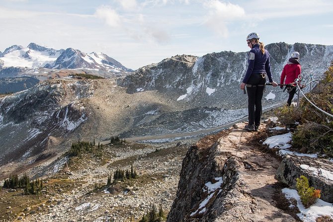 Whistler Sky Walk - The Sum Up