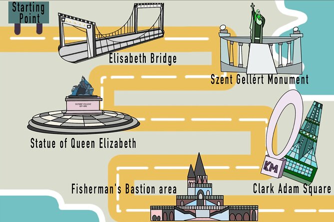 1.5 Hour Budapest Segway Tour - To The Castle Area - Good To Know