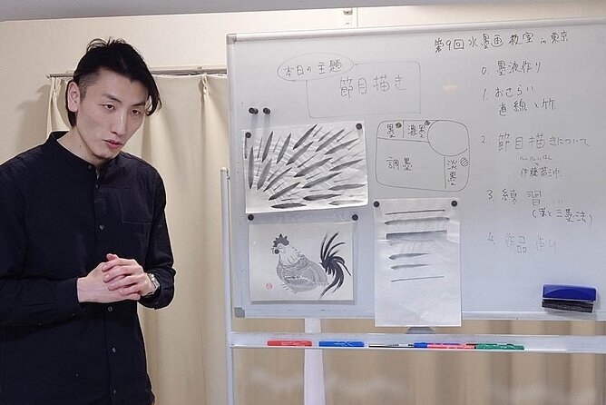 Private Traditional Japanese Painting Class - Class Location and Inclusions
