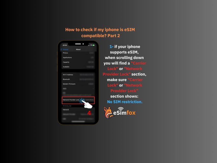 Sydney: Esim Internet Data Plan for Australia 4g/5g - Duration Options