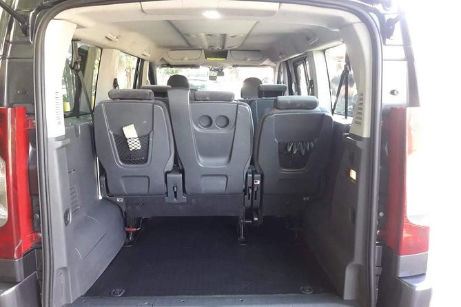 Private Round Trip Transfer on Santiago Of Chile City - Pickup and Drop-off Information