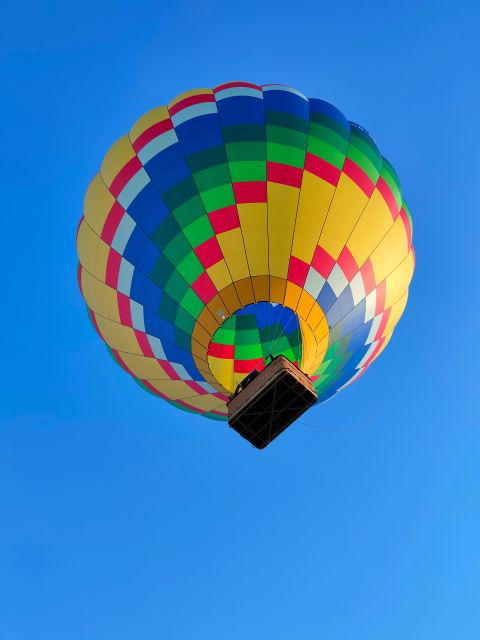 Ballooning in MARCHE Region