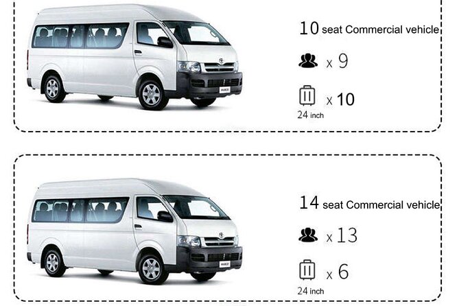 Kansai KIX Pick up or Drop off Service⇋Kyoto Urban Area - Booking and Cancellation Policy