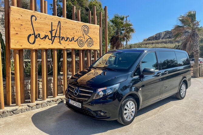 4 Hour Private Island Tour in Mykonos & Lunch Included - Good To Know