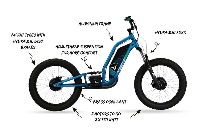 Extreme E-Scooter Off-Road Excursions - The Sum Up