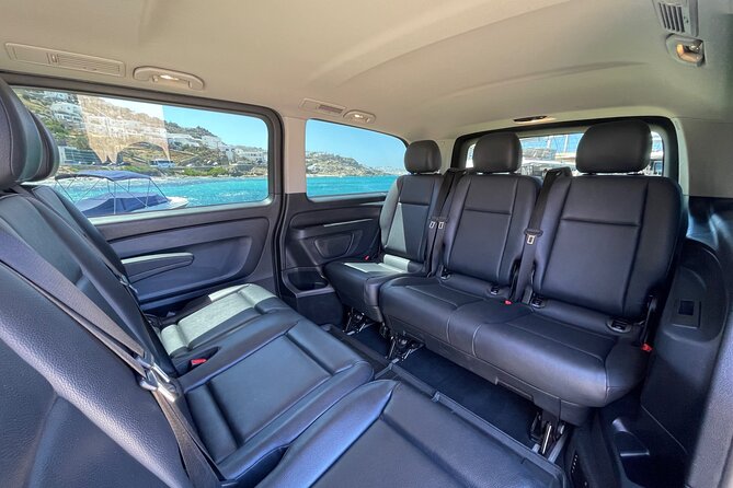 Mykonos Island VIP Transfers: 24/7 Private Transportation - Booking Process