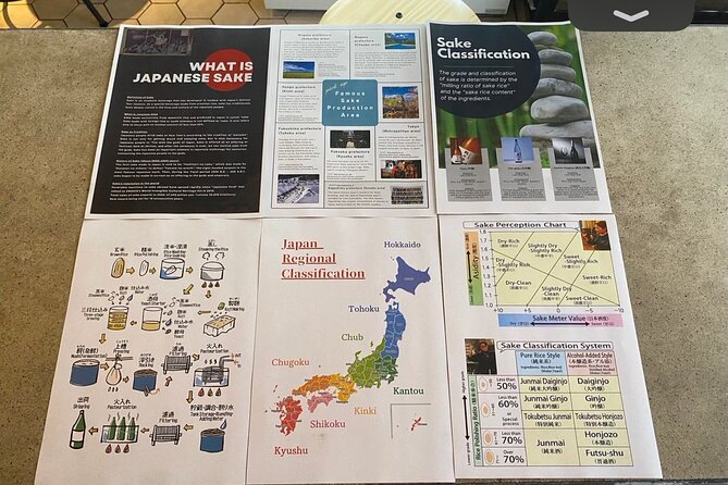 Unlimited Sake Tasing《From-ALL-OVER-JAPAN 》TOP Class Selections! - Price & Availability