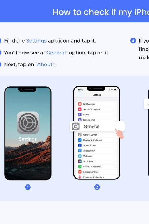 Barcelona: Spain or Europe Esim Roaming Mobile Data Plan - Pricing Details