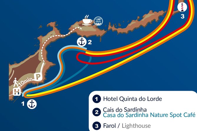 Basic Tour 2 – Quinta Do Lorde to Cais Do Sardinha and Return