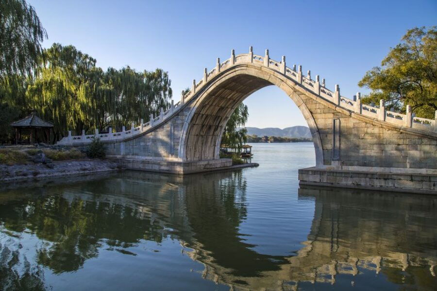 Beijing: Summer Palace With Harmony Garden Half-Day Tour - Good To Know