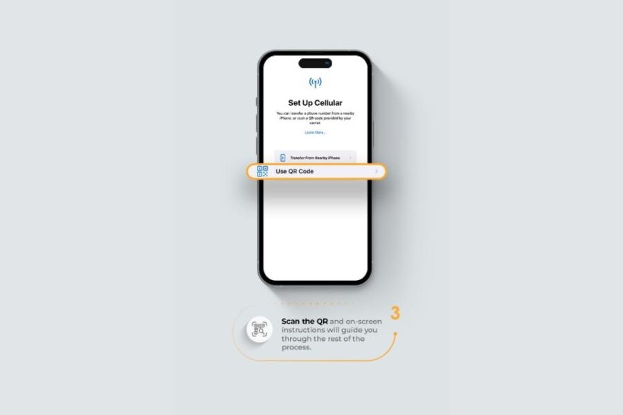 Cannes & France: Unlimited EU Internet With Esim Mobile Data - Good To Know