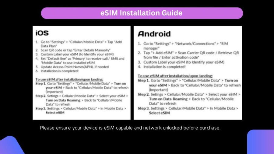 Esim Hong Kong Data Plan - Good To Know