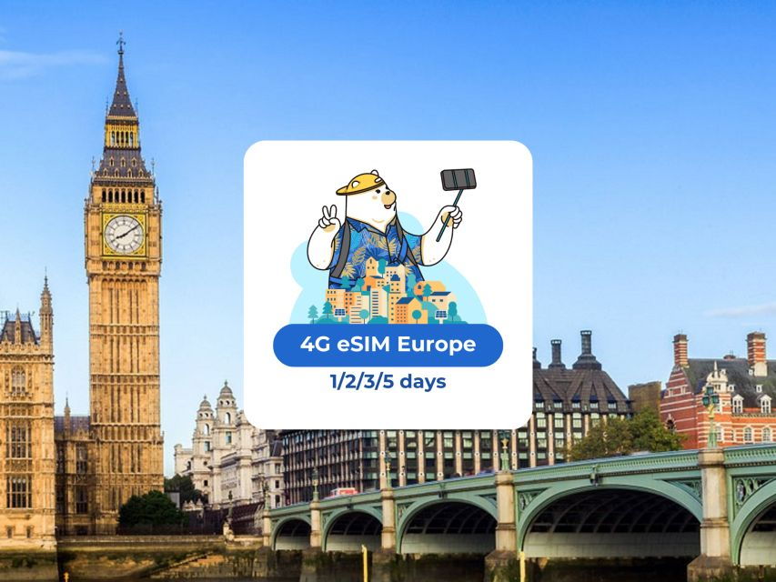 Europe: Esim Mobile Data (33 Countries) - 1/2/3/5/7 Days - Good To Know