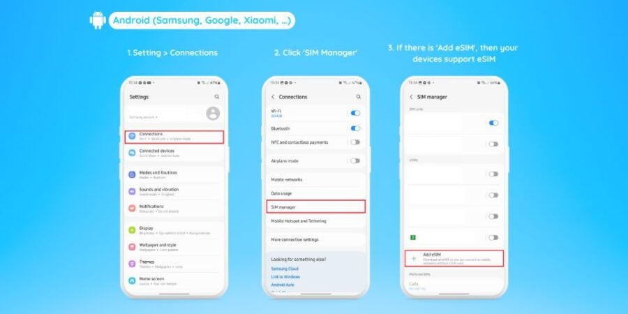 EUROPE: Esim Mobile Data - Important Information