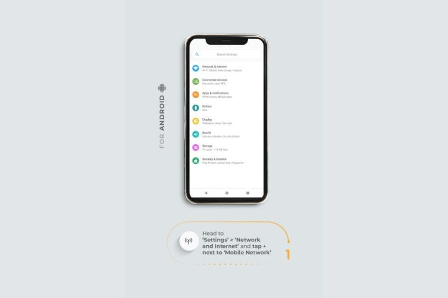 Kaprun & Austria: Unlimited EU Internet With Esim Data - Good To Know