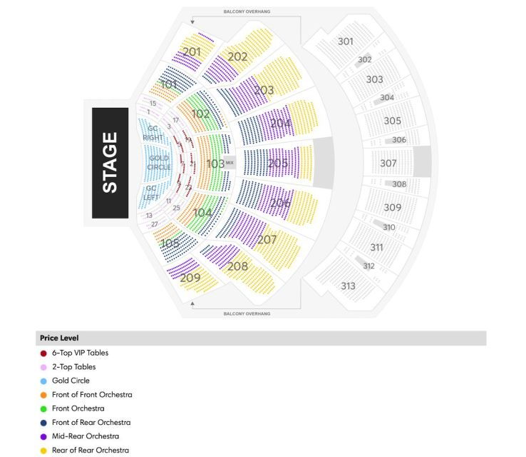 Las Vegas: Shania Twain Come On Over Residency Show