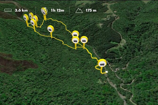 Private Arenal Volcano Hike