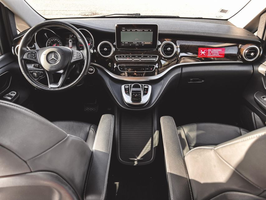 Private Transfer Lisbon to or From Porto - Booking Details