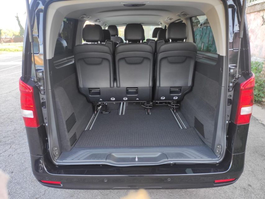 Rome: Fiumicino Airport Private Transfer - Good To Know