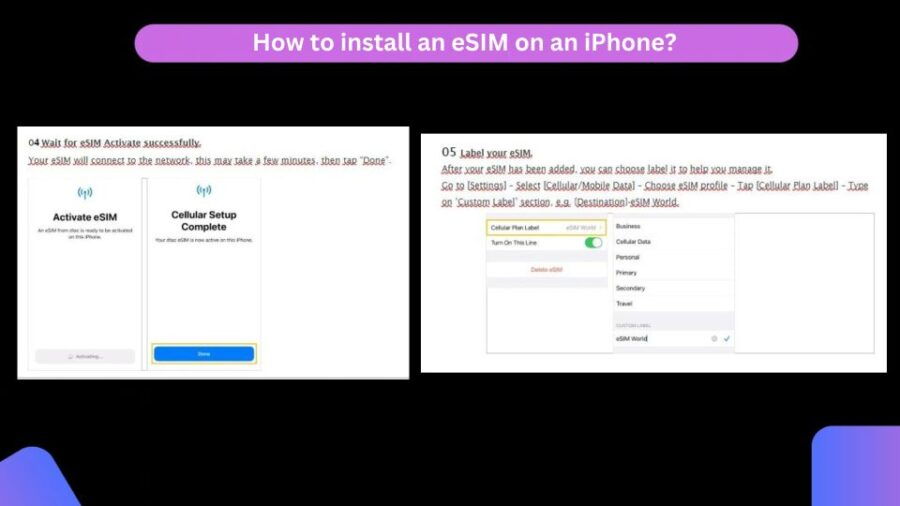 South Africa Esim