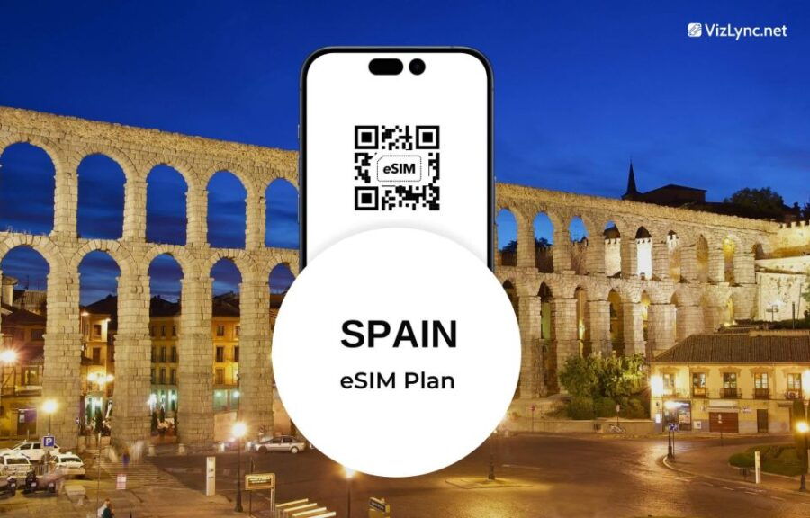 Spain Travel Esim Plan With Super Fast Mobile Data