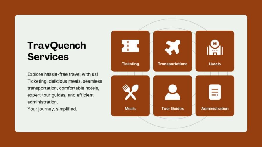 TravQuench Golden Triangle Tour - Good To Know