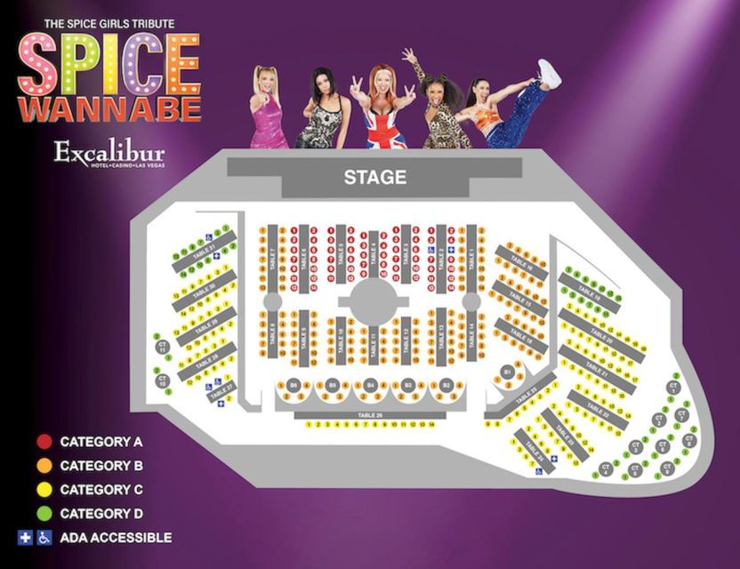 Vegas: Spice Wannabe: The Spice Girls Tribute at Excalibur