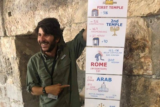 Classic Jerusalem Old City Tour - Tour Details