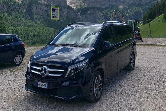 Transfer From Rome to Florence - Location Details