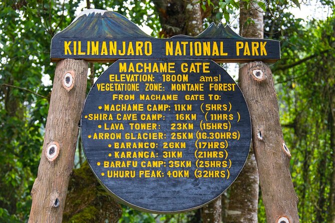 7-Day Guided Mount Kilimanjaro Climb by Machame Route - Essential Packing List