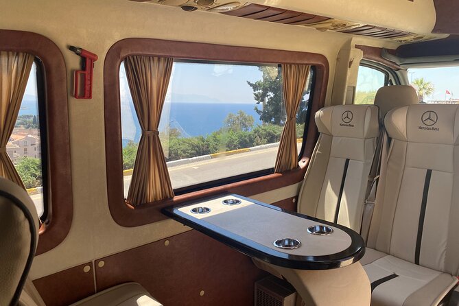 Private Guided Day Tour in Istanbul - Additional Considerations for Participants