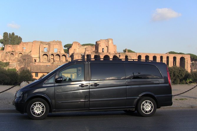 Return Transfer Rome Airport (Fco) to Hotel & Back - Transparent Pricing Details