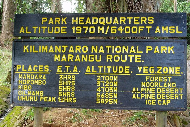 5- Day Kilimanjaro Mountain Climbing Marangu - Additional Information