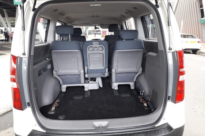 Private Airport-Hotel Transfers in Mauritius - The Sum Up