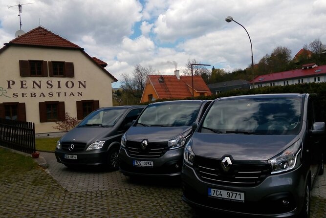 10 Days Private Sightseeing Tour From Budapest to Prague - Day 3: Vienna Sightseeing