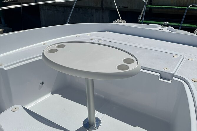 Boat Rental Torrevieja - Directions