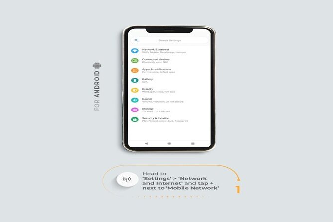 Unlimited Internet With Esim Mobile Data in Rome and Italy - Product Features