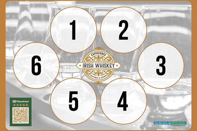 Killarney Premium Irish Whiskey Tasting With Local Expert - How to Reserve Your Spot