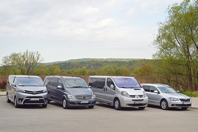 Private Door-To-Door Transfer From Krakow to Budapest - Pricing and Booking Details