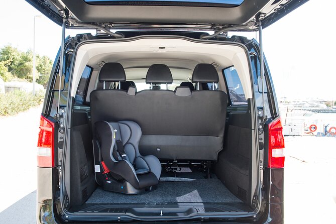 Private Transfer From Athens to Epidaurus or Epidavros - Transfer Details