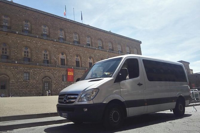 Southern Italy and Sicily From Rome to Palermo 10 Days - Group Max 10 Persons - Additional Benefits