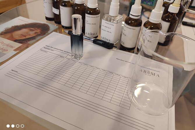 Fragrance Experience in Private Perfume Atelier - Frequently Asked Questions