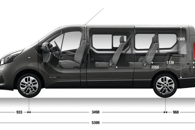 Private Airport Transfer To Armação De Pera Area - Good To Know