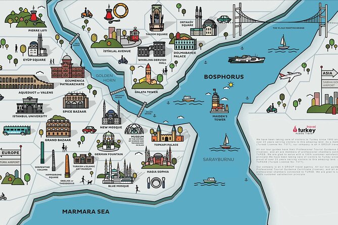 Private Full Day Istanbul Tour From Airport - Good To Know