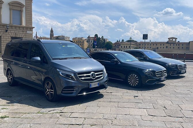 Private Self-Guided Half Day Tour of Rome - Pricing